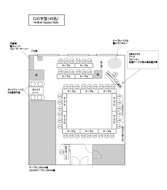 ロの字型レイアウト図